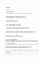  PH미터에 의한 수소 이온 농도의 측정 [결과] 2페이지