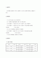  PH미터에 의한 수소 이온 농도의 측정 [결과] 2페이지