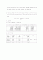  PH미터에 의한 수소 이온 농도의 측정 [결과] 3페이지