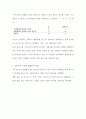 [화공 기초 실험] 과산화수소의 농도 측정 [결과] 11페이지