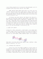 [소논문] 영화기술의 발달이 우리 감각과 감성에 미치는 영향 6페이지