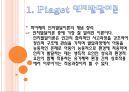 피아제(Piaget), 비고츠키(Vigotsky)의 인지발달이론 비교분석.ppt 2페이지