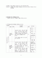[지역사회간호학][가족간호사정][가족간호진단][가족간호]방문보건 가족사정 8페이지