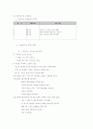 [아동간호학][폐렴][pneumonia] 케이스 스터디(Case Study), 문헌고찰. 18페이지