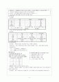 [지역사회간호학][산업보건간호]케이스 스터디(Case Study),산업간호사업,산업간호사정 2페이지