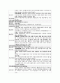 [성인간호학][Bronchiolitis][세기관지염] 케이스 스터디(Case Study), 문헌고찰 2페이지