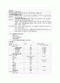 [성인간호학][Bronchiolitis][세기관지염] 케이스 스터디(Case Study), 문헌고찰 5페이지