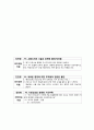 [성인간호학][Bronchiolitis][세기관지염] 케이스 스터디(Case Study), 문헌고찰 12페이지