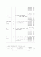 [지역사회간호학][가족간호][가족진단] 케이스 스터디(Case Study), 문헌고찰 7페이지