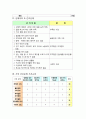 [지역사회간호학][가족간호][Family Nursing Process] 케이스 스터디(Case Study), 가족진단 8페이지