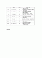 [성인간호학][Kawasaki][가와사키] 케이스 스터디(Case Study), 문헌고찰  7페이지