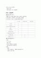 [성인간호학][간경화][LC] 케이스 스터디(Case Study), 문헌고찰[liver cirrhosis] 2페이지