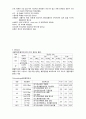 [성인간호학][ESRD][만성신부전][말기신장질환] 케이스 스터디(Case Study), [End-stage renal disease]문헌고찰 9페이지