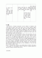 [성인간호학][ESRD][만성신부전][말기신장질환] 케이스 스터디(Case Study), [End-stage renal disease]문헌고찰 17페이지