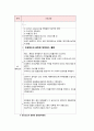 [성인간호학][Liver cirrhosis][간경화] 케이스 스터디(Case Study), 문헌고찰 14페이지