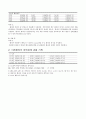 [성인간호학][Osteoarthritis][골관절염] 케이스 스터디(Case Study), 문헌고찰 4페이지