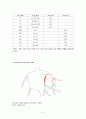 [성인간호학] [고혈압] 케이스스터디(case study), [협심증] 케이스스터디(case study), 문헌고찰 21페이지