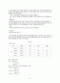 [성인간호학] [고혈압] 케이스스터디(case study), [협심증] 케이스스터디(case study), 문헌고찰 25페이지