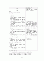 [성인간호학][Acute Bronchitis][급성기관지염] 케이스 스터디(Case Study), 문헌고찰 5페이지