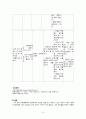 [성인간호학][Acute Bronchitis][급성기관지염] 케이스 스터디(Case Study), 문헌고찰 9페이지