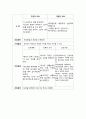 [성인간호학][Myocardial Infarction][심근경색증] 케이스 스터디(Case Study),[MI]문헌고찰 17페이지