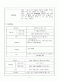 [성인간호학][췌장암][pancreatic cancer]케이스 스터디(Case Study), 문헌고찰 7페이지