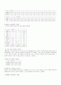 [모성간호학][분만1,2,3,4기][분만기록지]케이스 스터디(Case Study), 문헌고찰 7페이지