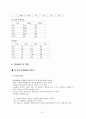 [아동간호학][미숙아][Prematurity] 케이스 스터디(Case Study), 문헌고찰 4페이지