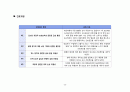 [성인간호학][OPLL][후종인대 골화증] 케이스 스터디(Case Study),[Ossification of posterior longitudinal ligament]문헌고찰  14페이지