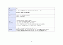 [성인간호학][OPLL][후종인대 골화증] 케이스 스터디(Case Study),[Ossification of posterior longitudinal ligament]문헌고찰  17페이지