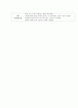 [성인간호학][CVA][뇌졸중][Cereveral Vascular Infarction] 케이스 스터디(Case Study), 문헌고찰 7페이지