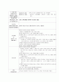 [성인간호학][CVA][뇌졸중][Cereveral Vascular Infarction] 케이스 스터디(Case Study), 문헌고찰 9페이지