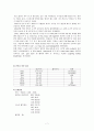 [성인간호학][ACL rupture][십자인대파열][Anterior cruciate ligament rupture] 케이스 스터디(Case Study), 문헌고찰 7페이지