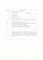 [의약학] [아동간호학][Pneumonia][폐렴] 케이스 스터디(Case Study), 문헌고찰 8페이지