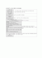 [정신간호학][Bipolar disorder][양극성장애] 케이스 스터디(Case Study), 문헌고찰 12페이지