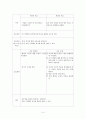 [정신간호학][Alcoholism][알콜리즘] 케이스 스터디(Case Study), 문헌고찰 5페이지