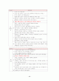 [아동간호학][UTI][요로감염] 케이스 스터디(Case Study), 문헌고찰[urinary tract infection] 15페이지