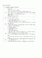 [모성간호학][Oligohydramnios][양수과소증] 케이스 스터디(Case Study), 문헌고찰 8페이지
