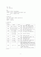 [성인간호학][외이도진주종]케이스 스터디(Case Study), 문헌고찰 4페이지