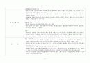 [성인간호학][Gastric Cancer][위암] 문헌고찰 4페이지