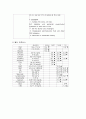 [성인간호학][간내결석][간내담석][Intrahepatic duct stone][IHD stone] 케이스 스터디(Case Study), 문헌고찰 10페이지
