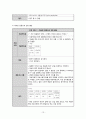 [성인간호학][토혈][hematemesis] 케이스 스터디(Case Study), 문헌고찰 13페이지