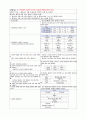 [모성간호학][자궁경부암][cervical cancer] 케이스 스터디(Case Study), 문헌고찰 10페이지