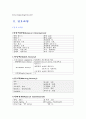 [모성간호학][자궁내막증][Endometriosis of uterus] 케이스 스터디(Case Study), 문헌고찰 4페이지