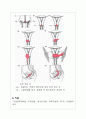 [모성간호학][자궁경부암][cervical cancer] 케이스 스터디(Case Study), 문헌고찰 7페이지