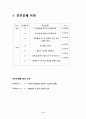 [정신간호학][정신분열증][schizophrenia] 케이스 스터디(Case Study), 문헌고찰 9페이지