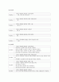 [정신간호학][delusion][망상][irritable behavior] 케이스 스터디(Case Study), 문헌고찰 4페이지