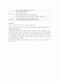 [정신간호학][delusion][망상][irritable behavior] 케이스 스터디(Case Study), 문헌고찰 5페이지