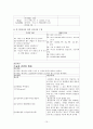 [여성간호학][자궁근종][Myoma] 케이스 스터디(Case Study), 문헌고찰 10페이지