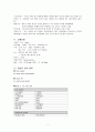[정신간호학][Schizophrenia][정신분열병] 케이스 스터디(Case Study), 문헌고찰. 4페이지